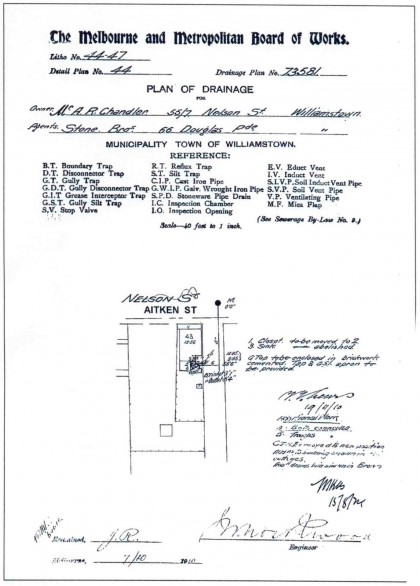 Melbourne and Metropolitan Board of Works Property Service Plan 1924